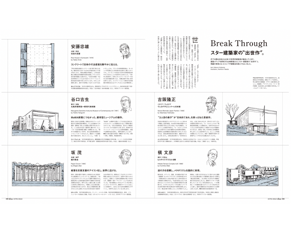 Casa Brutus  - A Journey Through Architecture